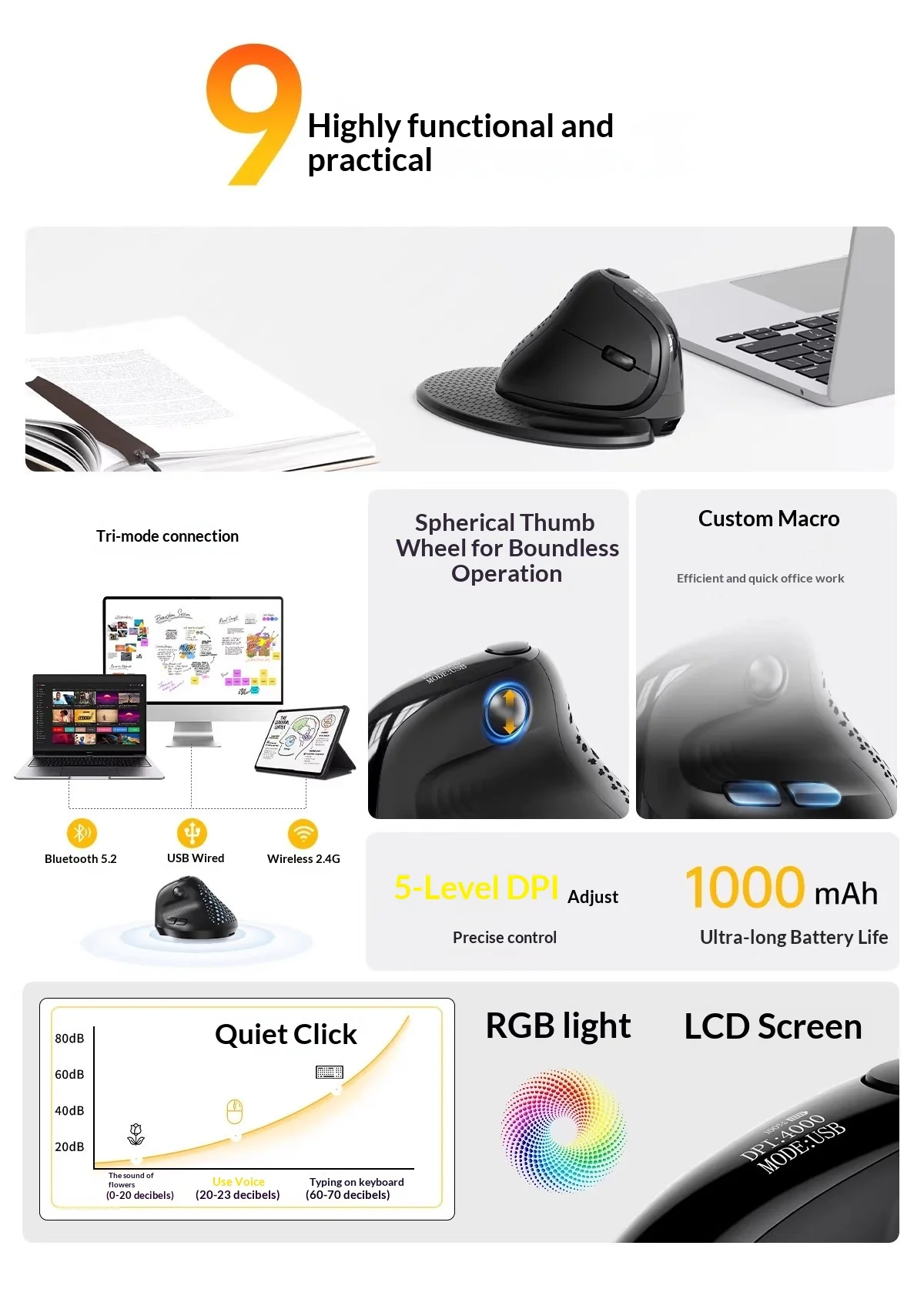 DeLUX M618XSD Office Mouse Three Mode connection 1000mAh Light Weight Wireless Mouse Fifth Gear DPI Mute For Pc Accessories Gift