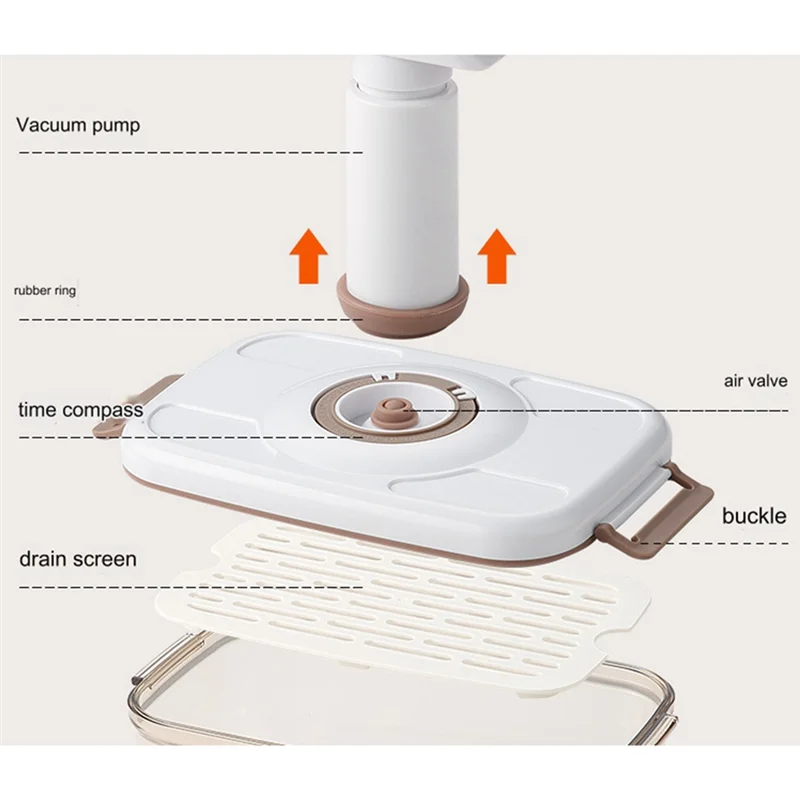 AY03-المطبخ عالية السعة حاوية تخزين المواد الغذائية صندوق حفظ الفراغ صندوق مختوم صندوق تخزين الحبوب المتنوعة