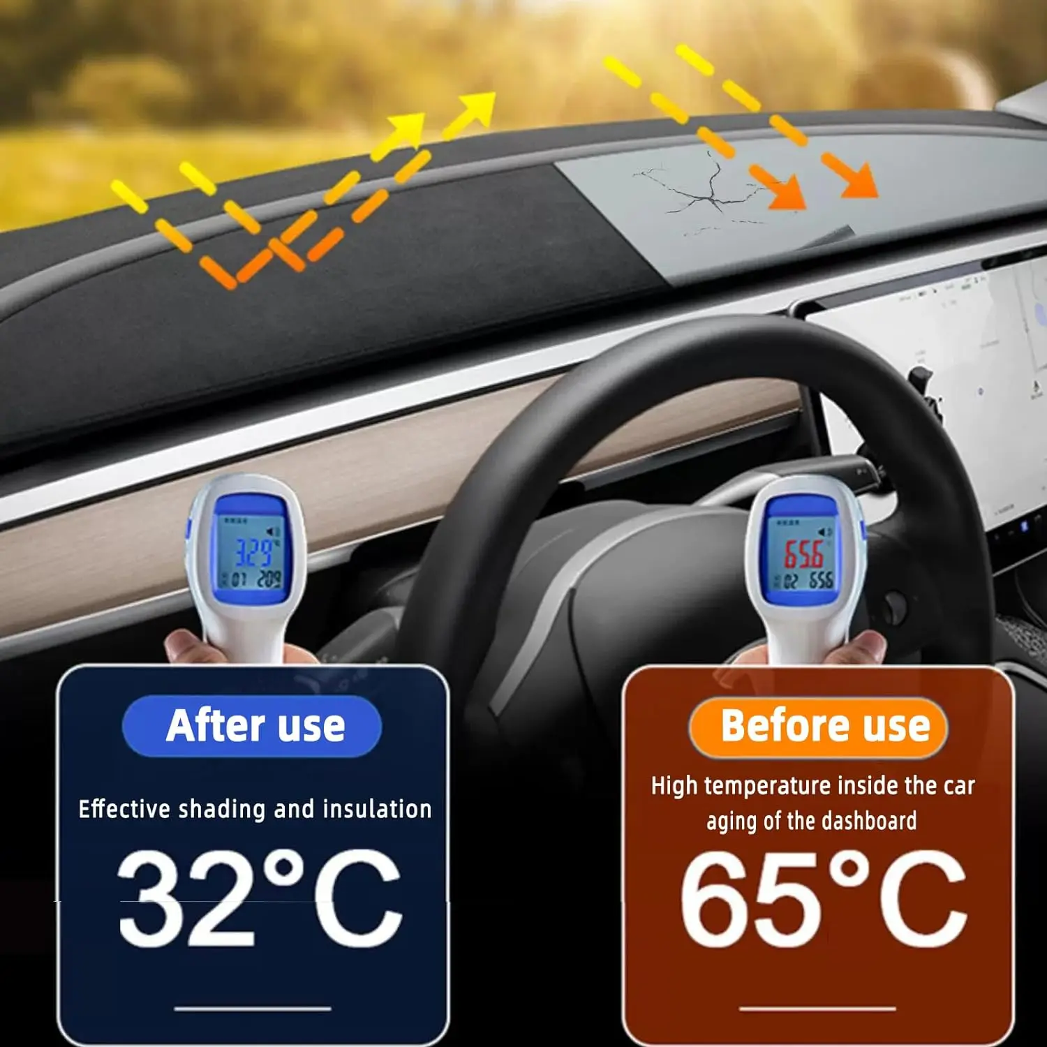 Dashboardhoes Voor Tesla Model 3 2017-2023 En Model Y 2019-2024 Flanellen Dashboardpad Dashboard Mat Accessoires