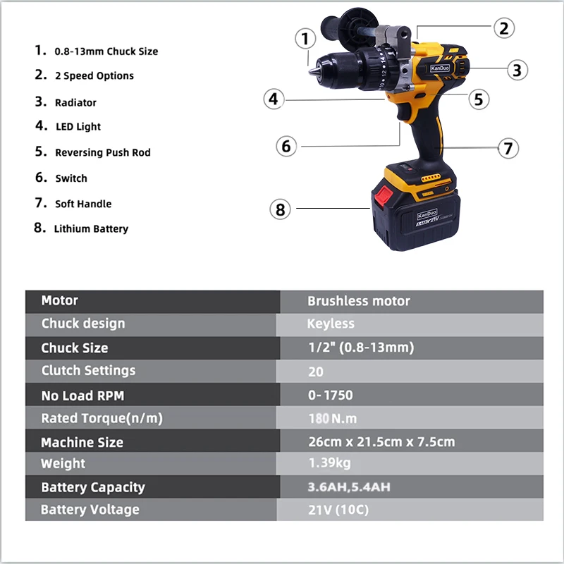 Cordless brushless ice drill, fishing drill ice specific electric drill, cordless three function impact electric drill