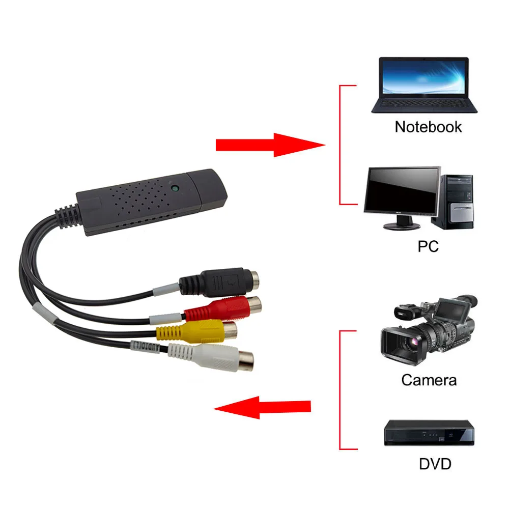 USB2.0 To RCA Audio Video Capture Card High-Quality Video And Audio Capture Card Adapter Cable For TV DVD VHS Capture Device