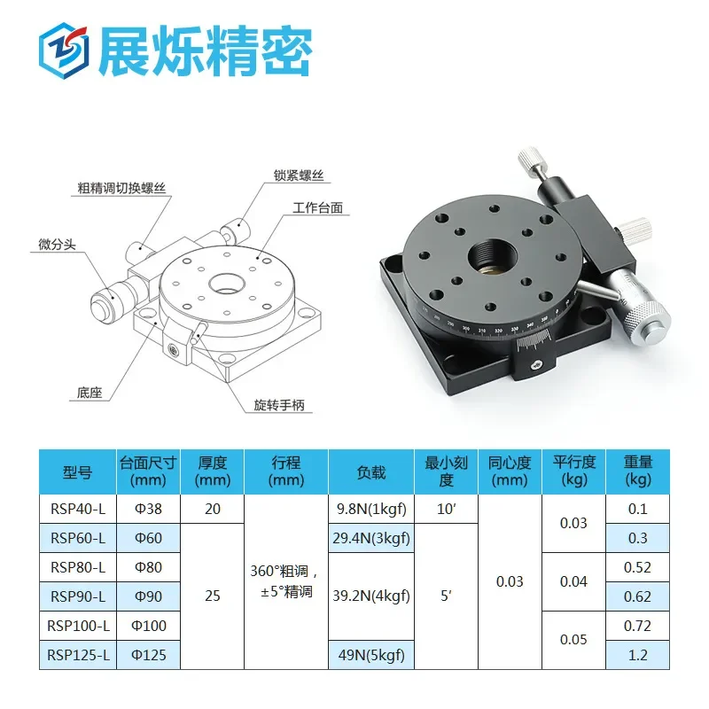 R-axis 360 Degree Rotary Slide Manual Fine-tuning Displacement Platform for RSP40 60 80 RPG ELF01 CGZR Precision Adjustment