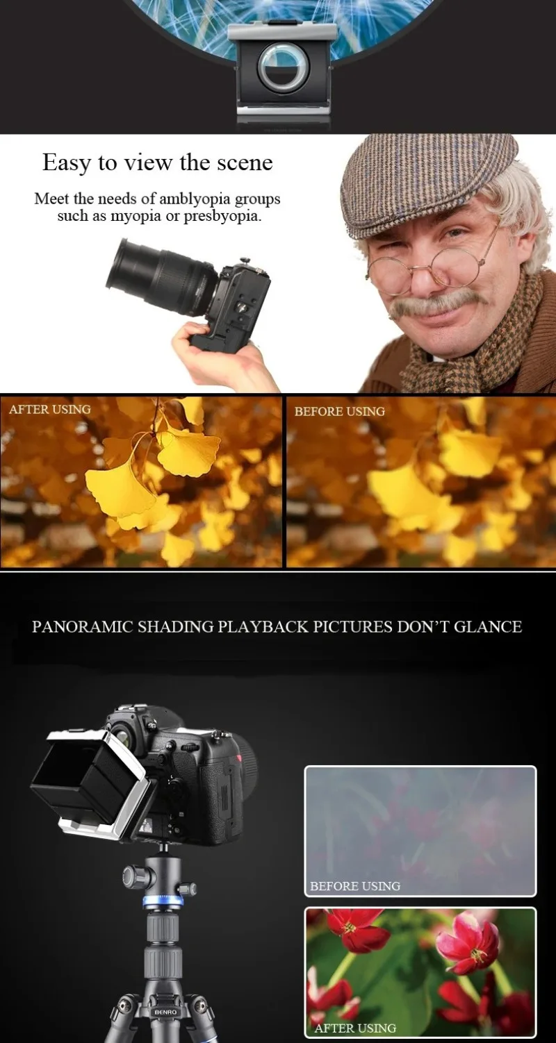 Sucher DSLR Okular DV Sonnenschutzrahmen Augenmaske Kamera für Nikon D850 Kamerazubehör – Detail 9