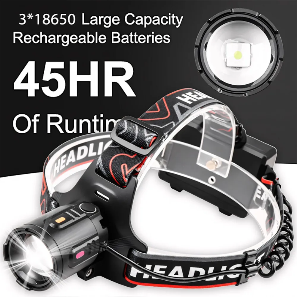 

Флуоресцентный налобный фонарь, мощный светодиодный фонарь, перезаряжаемый через USB, с зумом, водонепроницаемый фонарь для кемпинга, рыбалки и активного отдыха