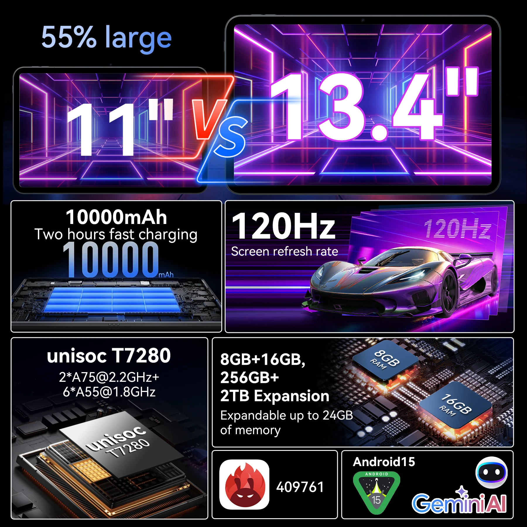 تابلت TABWEE T60 PRO Android 15 مع لوحة مفاتيح - 13.4 بوصة 8 جيجابايت + 256 جيجابايت (2 تيرابايت TF)، Unisoc T7280، 10000 مللي أمبير، 16 ميجابكسل + 8 ميجابكسل، مع ماوس، قلم