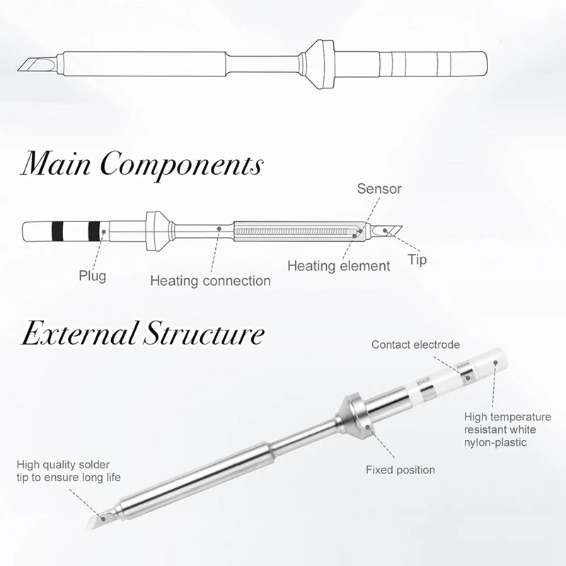 For Pinecil TS100 Soldering Iron Tips Replacement For Mini Portable Micro-Type Solder Pen Stations Tool