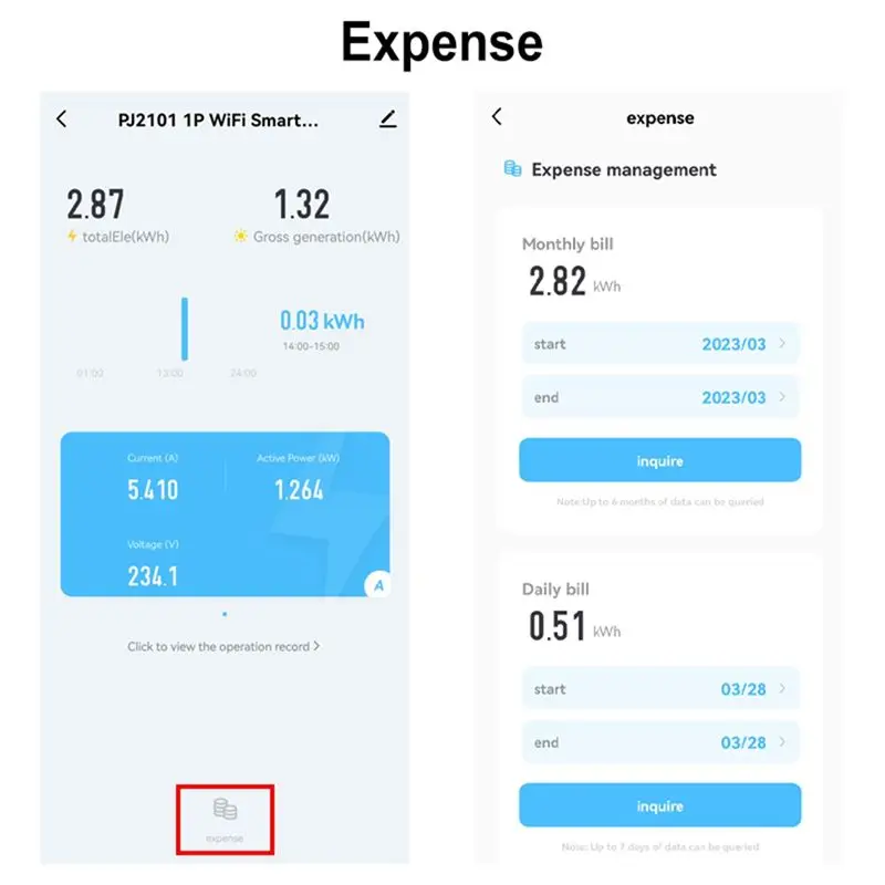 REST Tuya Bi Directional WiFi Energy Meter 150A Clamp Current Sensor Transformer Solar PV Two Way Power Monitor 110V 240VAC