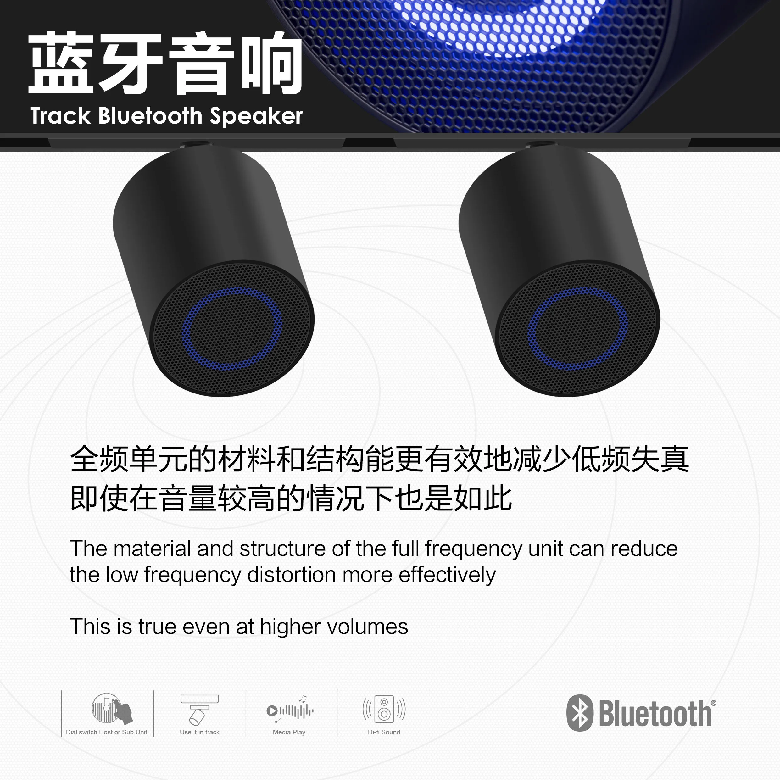 Thumbnail 3 - #13 New Track Lighting Fixtures Arrivals