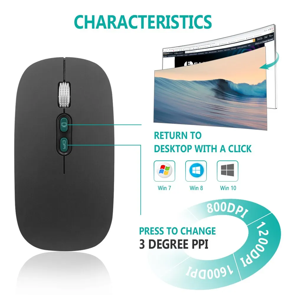 Wireless Mouse 2.4GHz Slim Rechargeable Silent Click Ergonomic 3 DPI Adjustable with Type C Adapter for Laptop PC Macbook