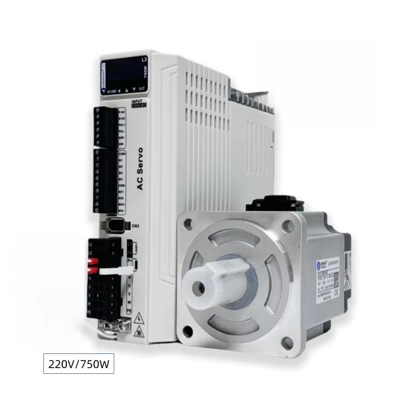 Easy To Use Leadshi…