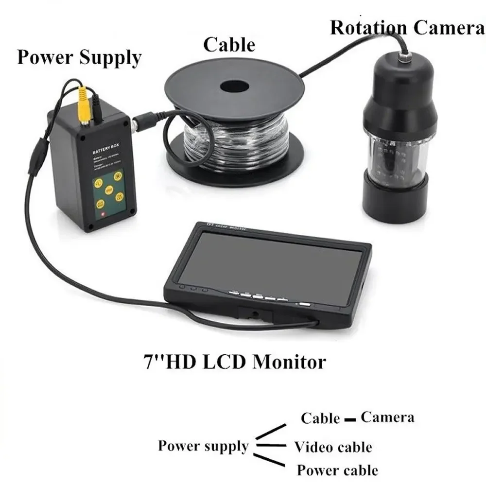 Kamera CCTV Bawah Air HD Layar LCD 7 inci dengan Kabel 20m, Kamera Dapat Diputar 360 Derajat