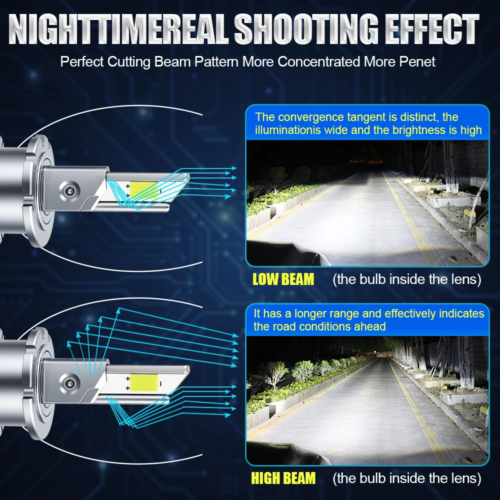 Drei Kupferrohr D1S D3S LED-Leuchten Auto-Scheinwerferlampen D2S D4S CANBUS 1500000LM Hochleistungs-Auto-Leuchten Turbo-Lampe Xenon HID