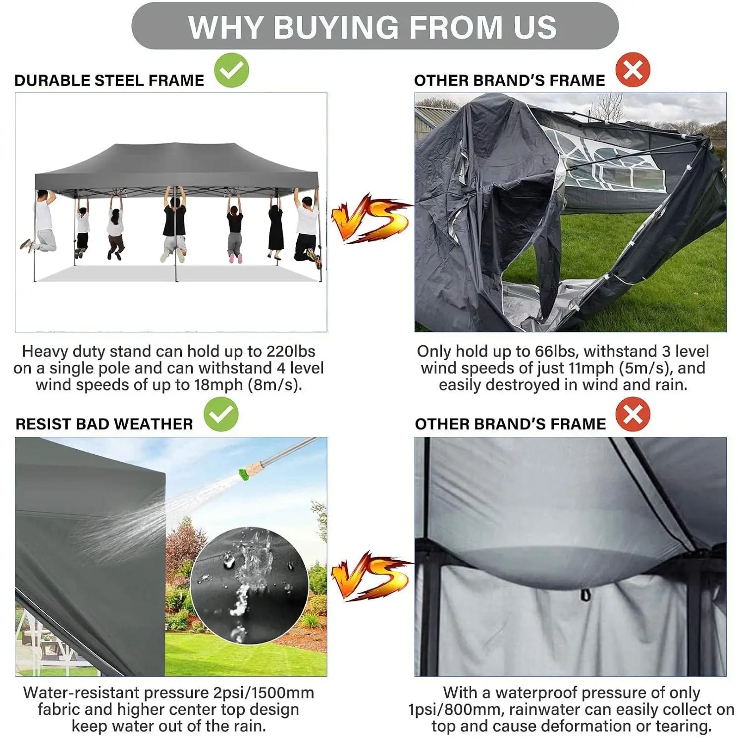 10x20 Pop Up Canopy Tent,Heavy Duty Canopy(Gray with 6 Sidewalls), Customized