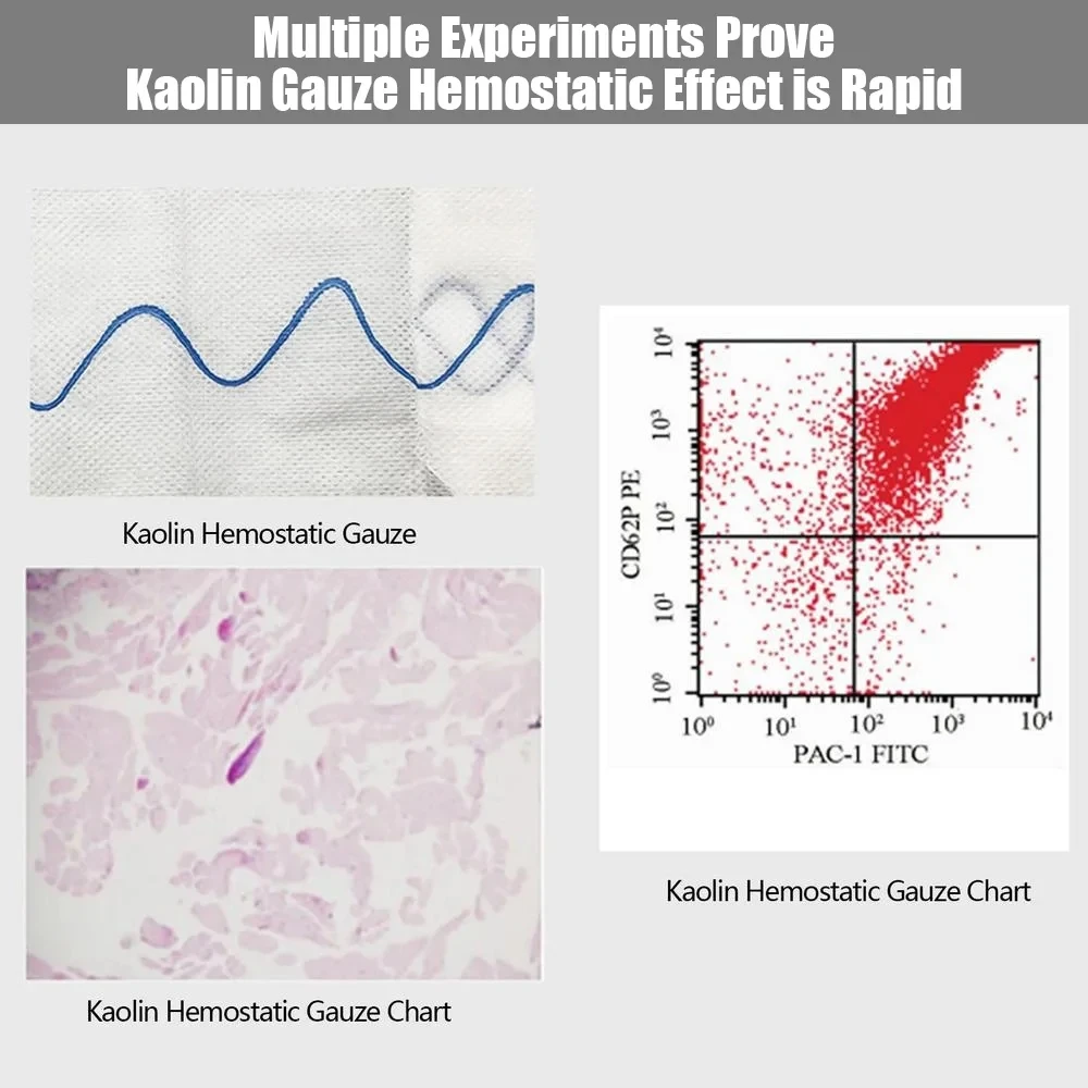 شاش الكاولين المرقئ لصدمات الطوارئ، قابل للطي وقابل للذوبان في مجموعة الطوارئ التكتيكية الخارجية IFAK تضميد الجروح الطبية