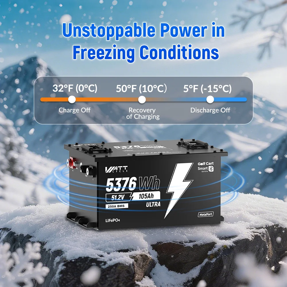 ワットサイクル 48V 105Ah LiFePO4 リチウム電池 ゴルフカート 250A BMS 5376Wh エネルギー Bluetooth搭載 15000+ディープサイクル ゴルフカート用