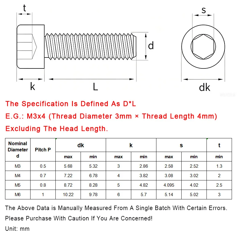 M3~M6 Black White Nylon Hex Socket Head Cap Screws Plastic Allen Bolts Screw For Heat/ Electricity Insulation Length 4mm~50mm