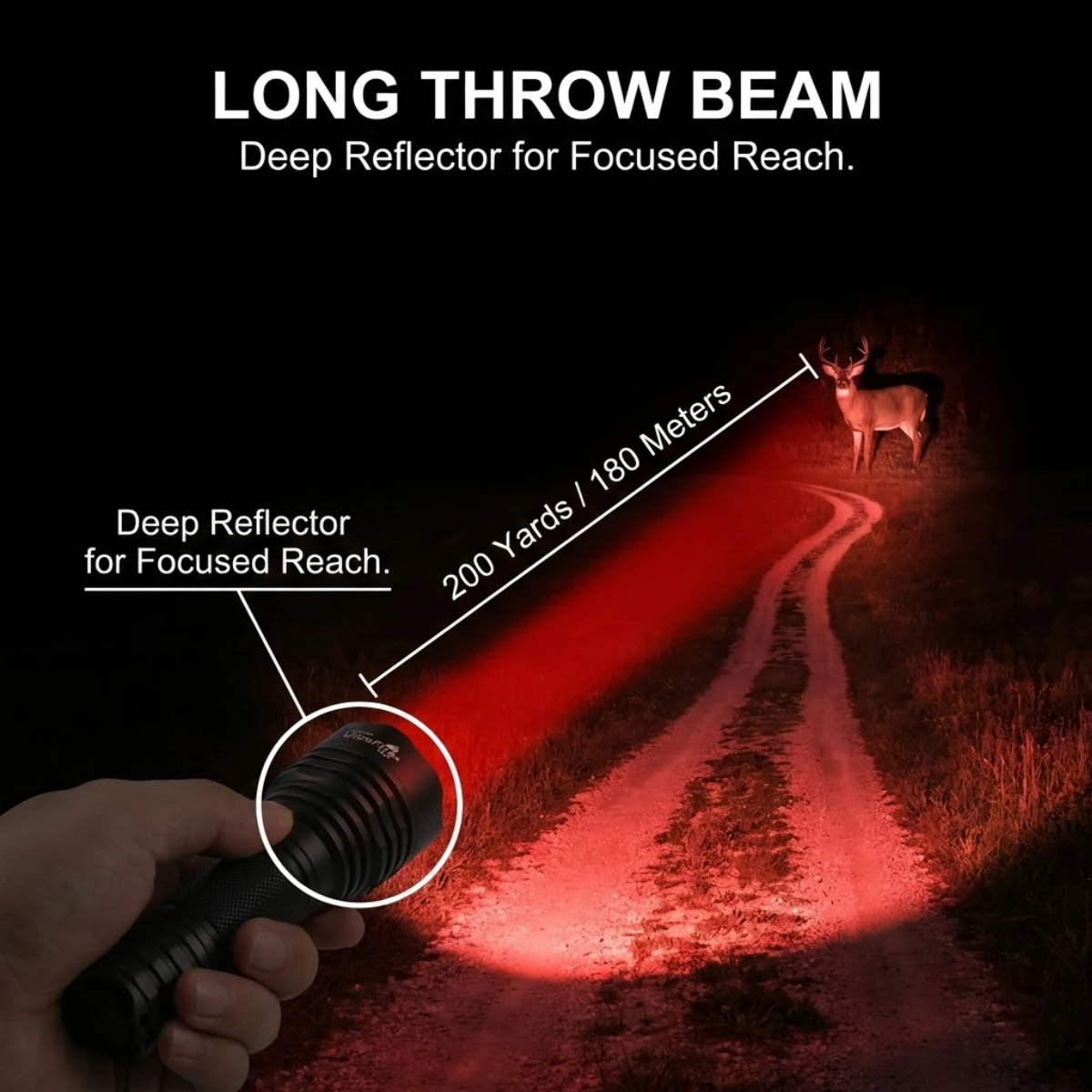 UltraFire R-C8 Red Light Hunting Flashlight Set Tactical 620nm Single Mode LED Torch with Remote Switch Mount for Coyote Fox