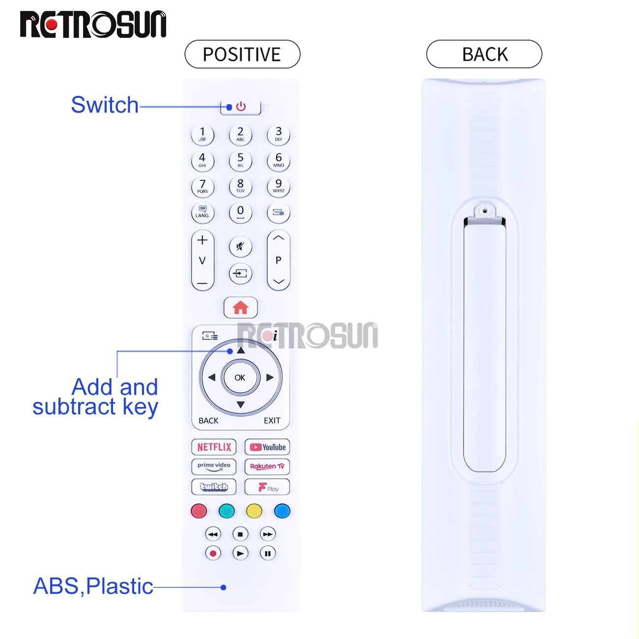 อะไหล่รีโมทคอนโทรลสำหรับ techwood RC45137P ทีวี