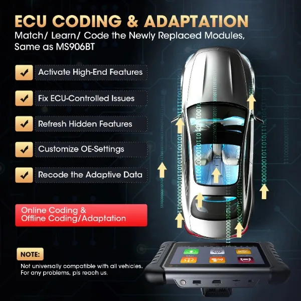 Autel MaxiPRO MP808S-TS TPMS Scanner Strumento diagnostico bidirezionale Programmazione TPMS Codifica ECU Versione 2024 PK MP808BTPRO