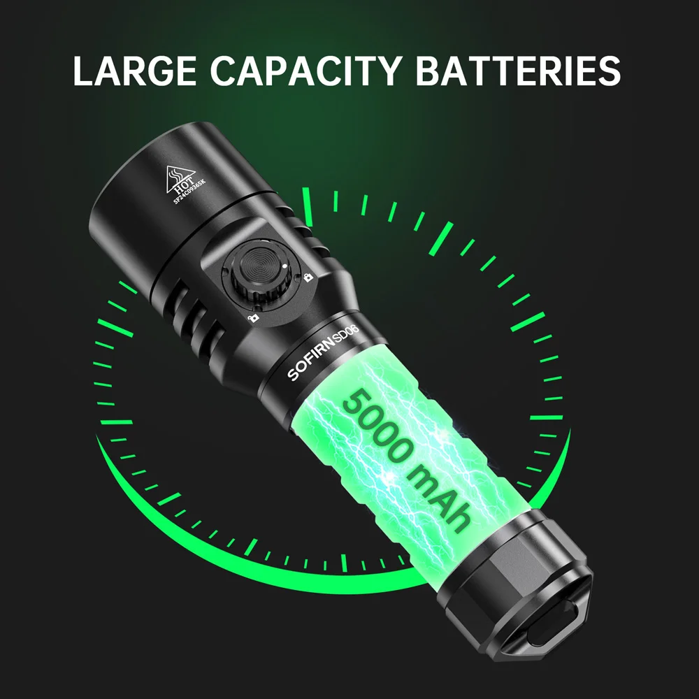 Lampe De Plongée Sofirn SD01 Pro 10000 Lumens - Torche XHP50.2 Étanche 100m Avec Commande Magnétique