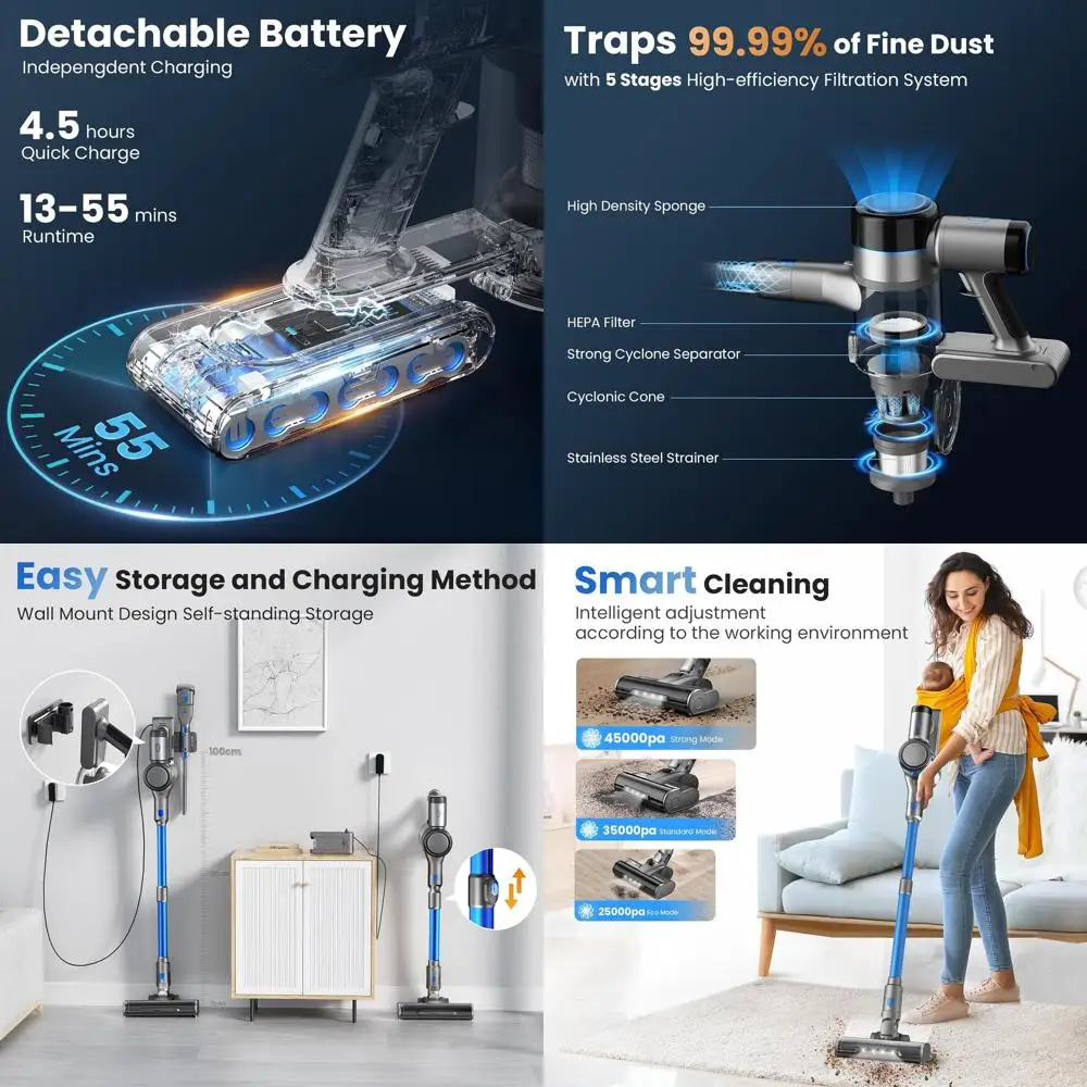 

Беспроводной пылесос мощностью 400 Вт, 45 кПа, время работы 55 минут, интеллектуальная автоматическая регулировка, перезаряжаемая батарея, идеально подходит для шерсти домашних животных на коврах (синий)