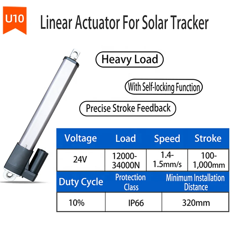 Heavy Duty Remote Control Dc 12V 24V AC 120V 220V Recliner Medical Chair Industrial Solar Tracker Electric Linear Actuator