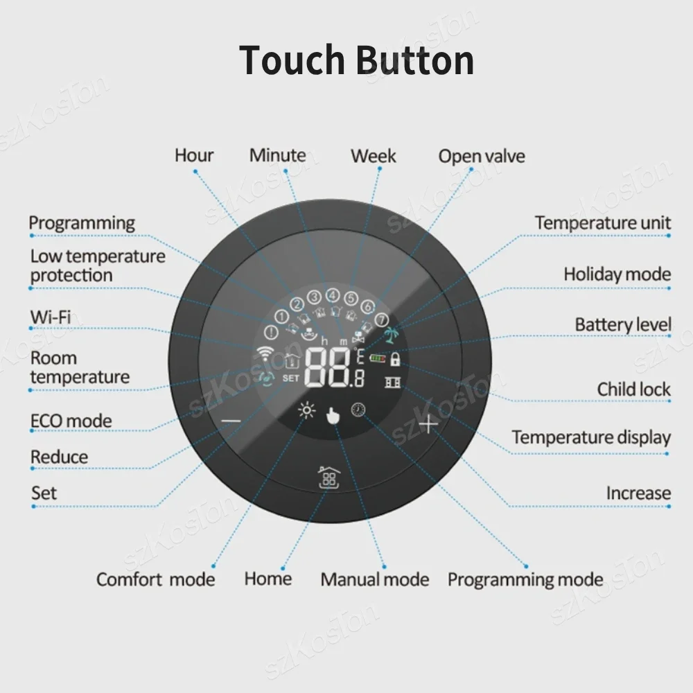 ZigBee Thermostatic Radiator Valve eWeLink APP Wireless Remote Heating Temperature Controller Alexa Google Alice Voice Control