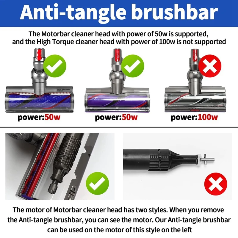 Direct Drive Anti-Winding Roller Brush For Dyson V11 V10 V8 V7 V12 SV10 SV11 SV12 SV14 SV30 Vacuum Cleaner Attachments