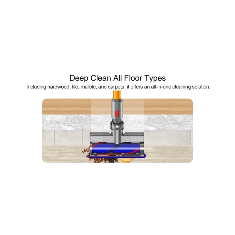 ل دايسون V7 V8 V10 V11 V15 المكانس اللاسلكية فراغ المرفقات رئيس التوربينات الطابق أداة مع كشف الغبار