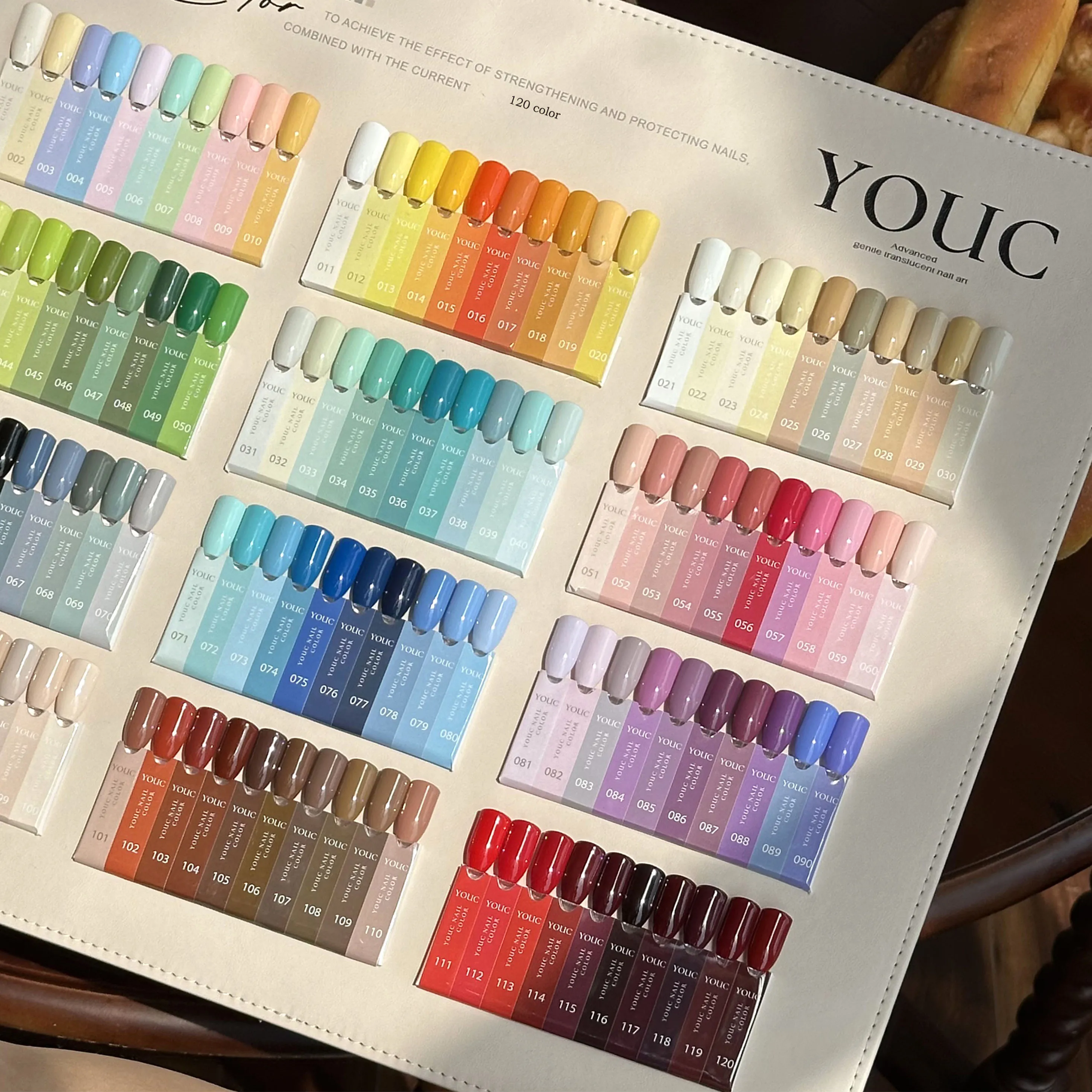 YOUC 2025 Новый набор гель-лак – обзор и цена Nail Art Gel