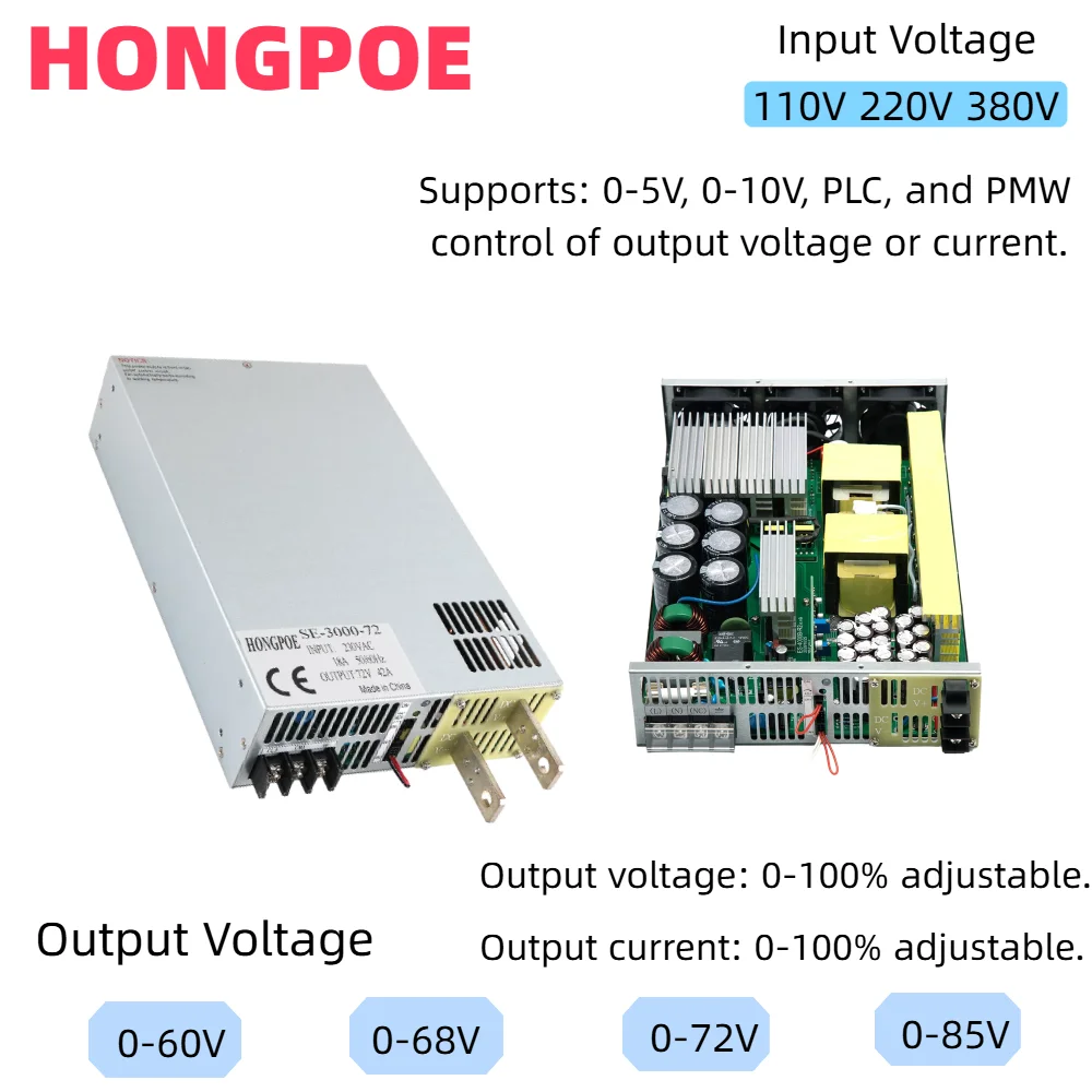 

0-60V 68V 72V 85V Adjustable Power Supply 110V 220V 380V AC to DC PLC Control 0-5V Analog Signal Control 1500W-8000W Series