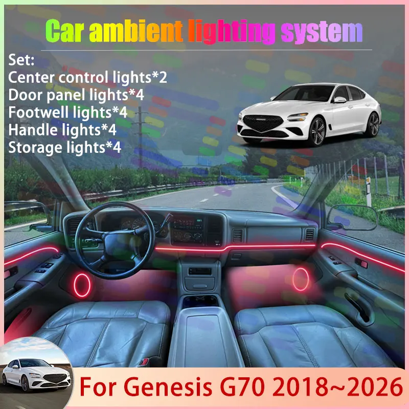 

Для Genesis G70 2018-2026: Комплект атмосферной RGB-подсветки с эффектом бегущих огней (2/24 в 1)