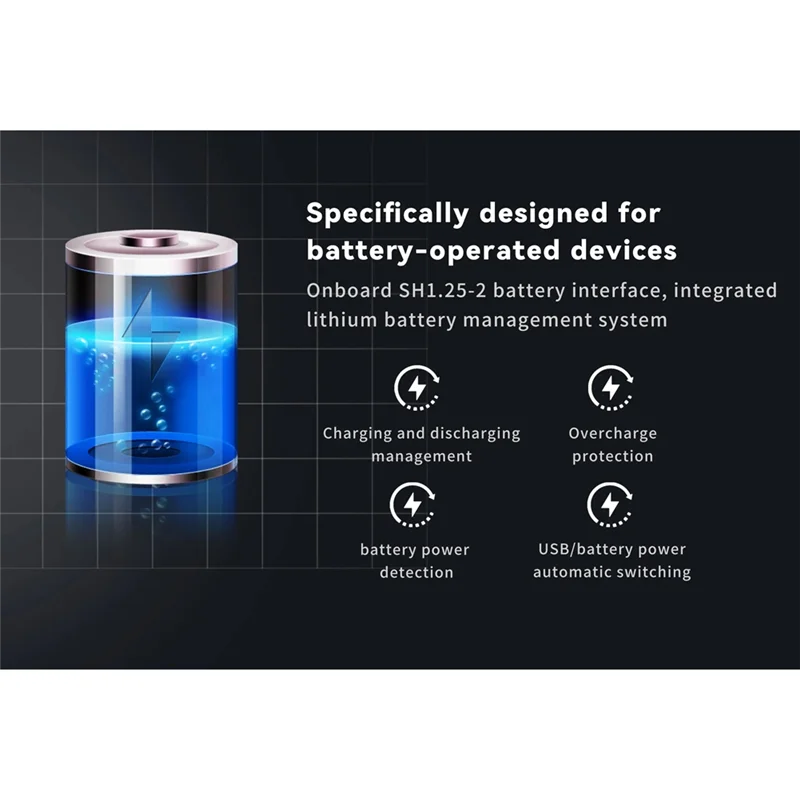 H ELTEC AUTOMATION Wi-Fi Halow ESP32 Набор камер Двухдиапазонный шлюз MESH Wi-Fi Bluetooth Беспроводной доступ Iot с камерой-X64A