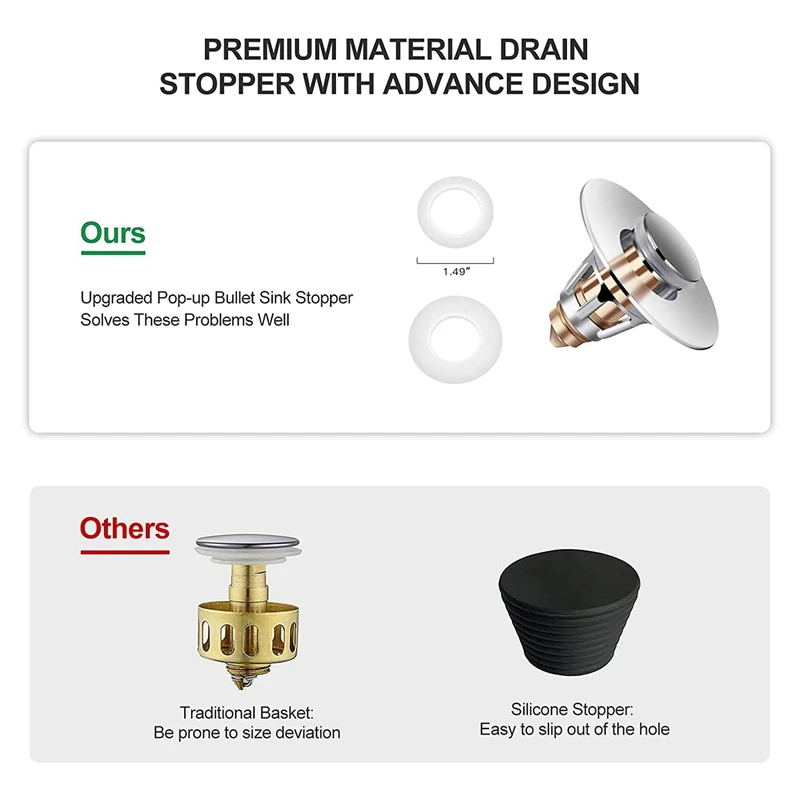 Universal Bathroom Sink Plug Anti-Clogging -Up Drain Plug Suitable For Bathroom Sink Drain Filter With Filter Basket