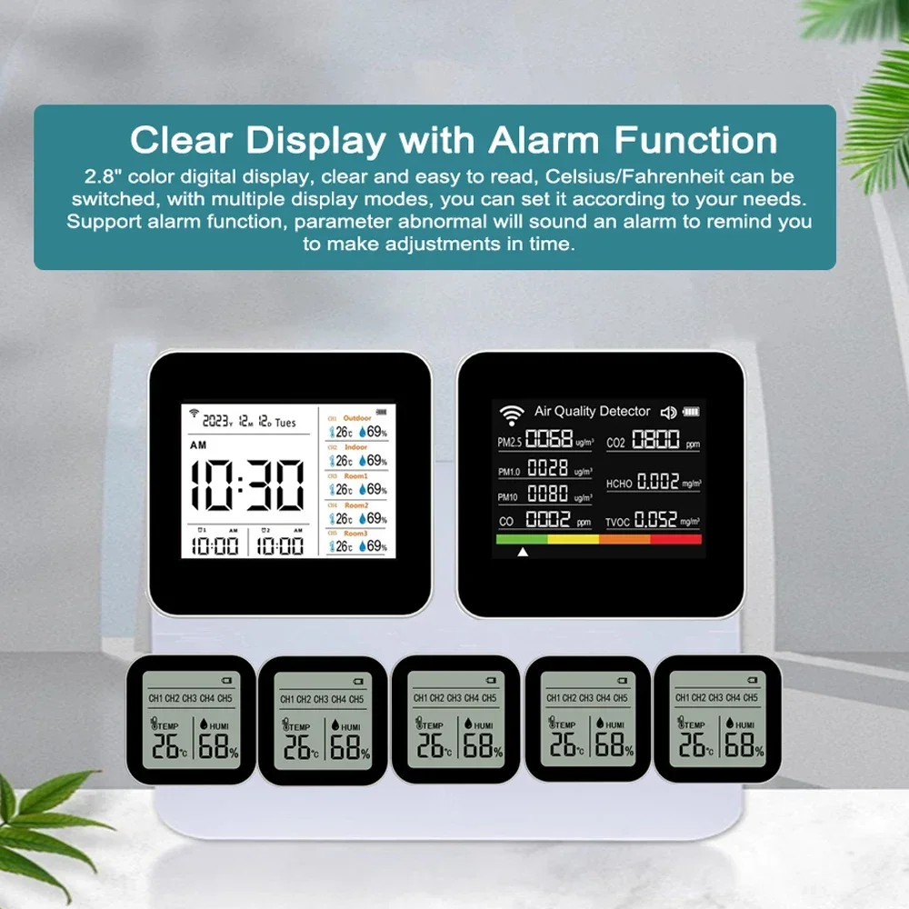 20 in 1 Tuya WIFI Air Quality Detector CO/CO2/TVOC/HCHO/PM2.5/PM1.0/PM10/Temp/Humidity/Time/Date/Alarm with 3/5pcs Sub-sensors