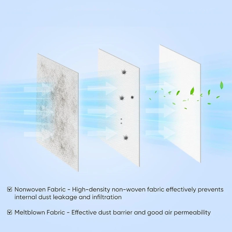 6/15 Pack Dust Bag Efficient Replacement Part Nonwovens Texture Vacuum Cleaner Bag Dust Bag Vacuum Dust Bag for WD3 WD6