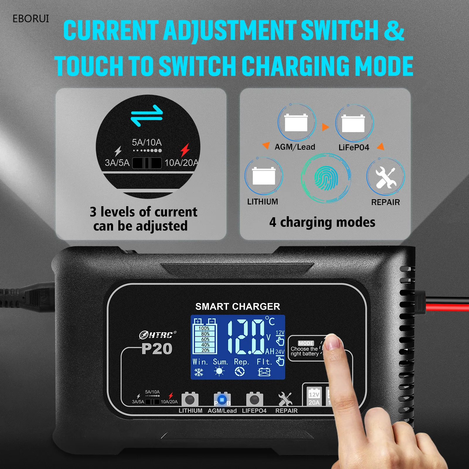 EBORUI P20 20A 12V-24V Smart Battery Charger for Car Motorcycle Lead Acid AGM Lithium LiFePo4 Battery Repair Charging Auto Moto