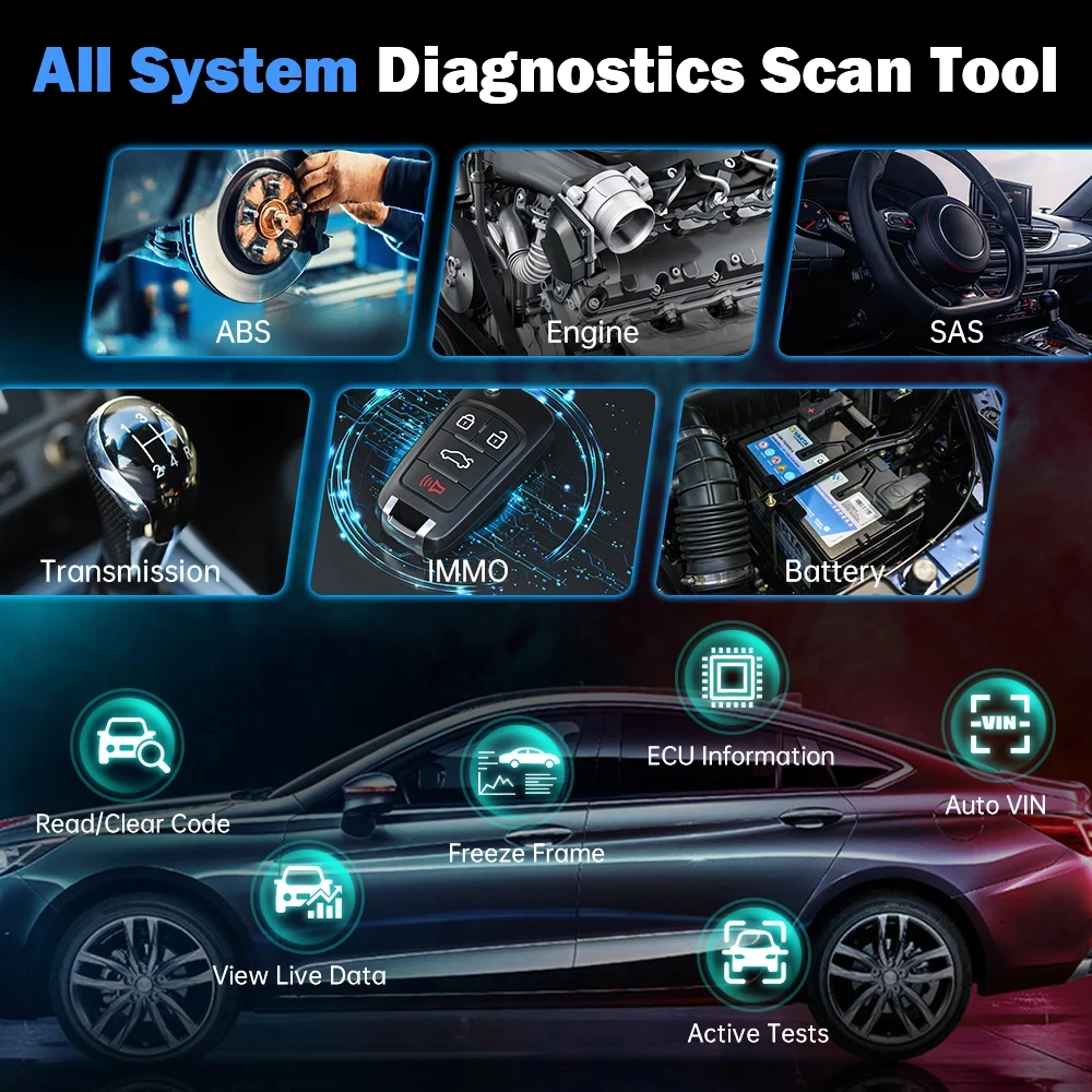 Vident iSmartDiag510 Full System Car Diagnostic Tools 13+ Reset Bi-Directional Control With CAN FD & DIOP Lifetime Free Update