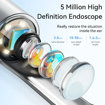 12 最佳銷售 耳蠟蠟燭 - №12