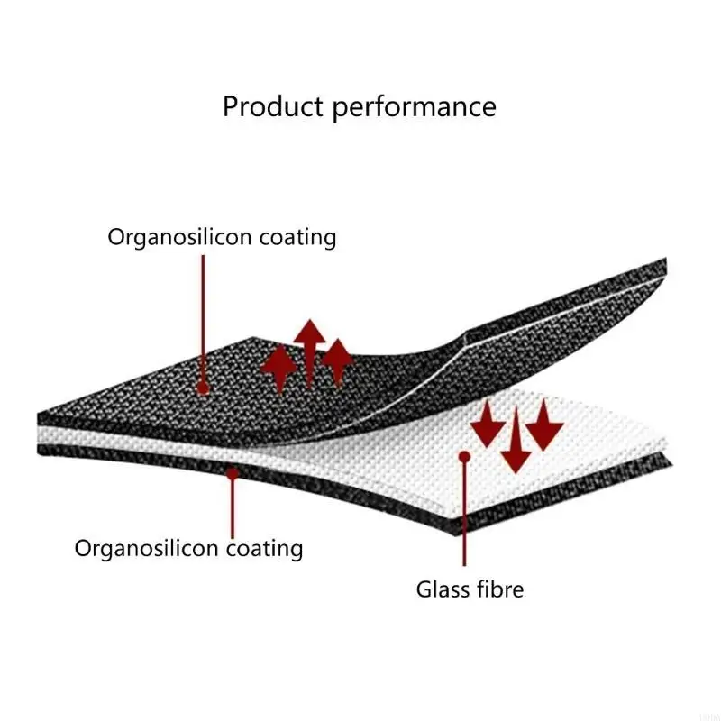

Temperature Resistant Barrier Fireproof Heat Resistant Flooring Ensures Safety in Various Indoor & Outdoor Settings