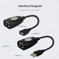 1 Pair USB 2.0 to RJ45 LAN Ethernet Extension Adapter 50M Distance Extender  Cable Converter Over Cat5 Cord Computer Accessories