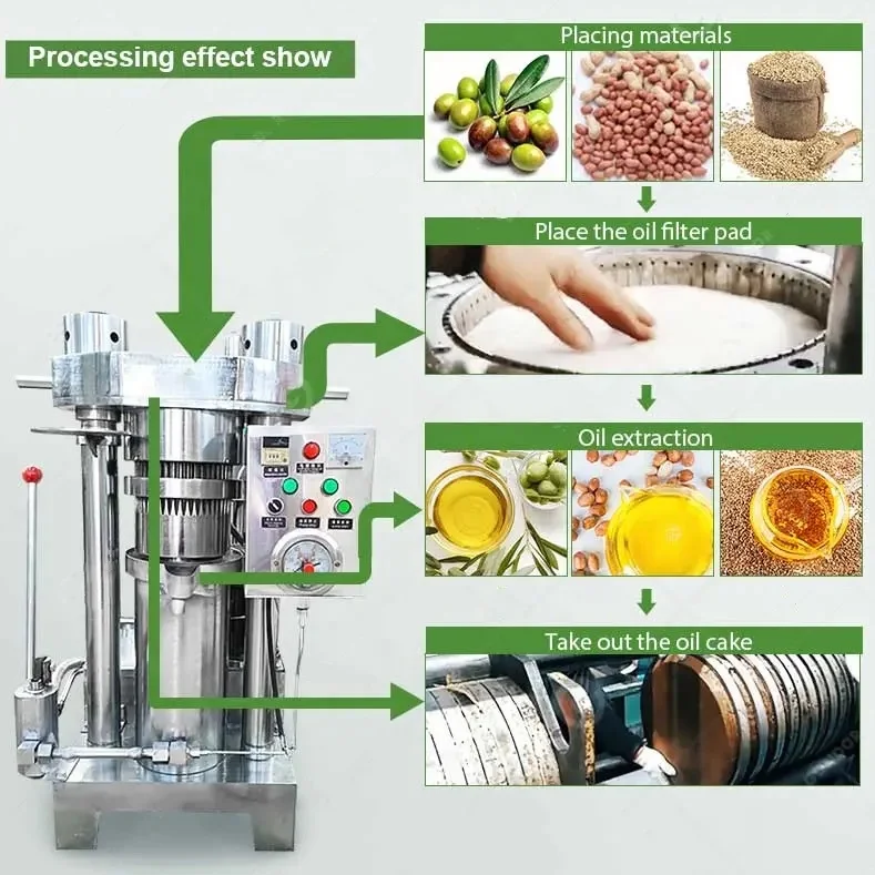 Household Hydraulic  Cold Press Olive Oil Extractor /Oil Extraction Machine Coconut Olive Oil Press Machine