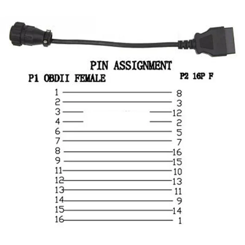 6pin for SCANA to OBD2 16pin OBD Extension cable for SCANA Truck 16 Pin OBD2 Connector compatible TCS CDP Diagnostic tool