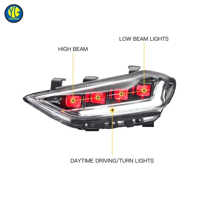 ل Hyun dai Elantra AD CN7 2016 2017 2021 اكسسوارات السيارات LED رئيس ضوء المصابيح الأمامية ترقية شيطان عيون كشافات DRL
