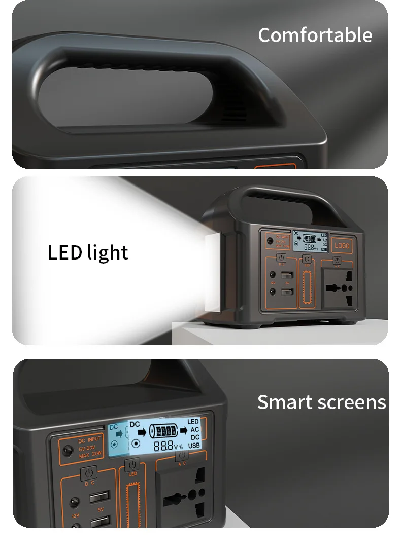 Imagem -05 - Estação de Energia Solar Portátil 100w 24600mah Banco de Energia Móvel de Emergência 220v 110v ac dc Display Led Banco de Energia para Acampamento ao ar Livre