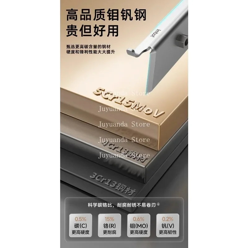 

Фреза для обработки дерева, специальная, для экологичных плит без покрытия, для сглаживания углов и кромок, инструмент для резки и обработки кромки, обеспечивающий гладкое покрытие