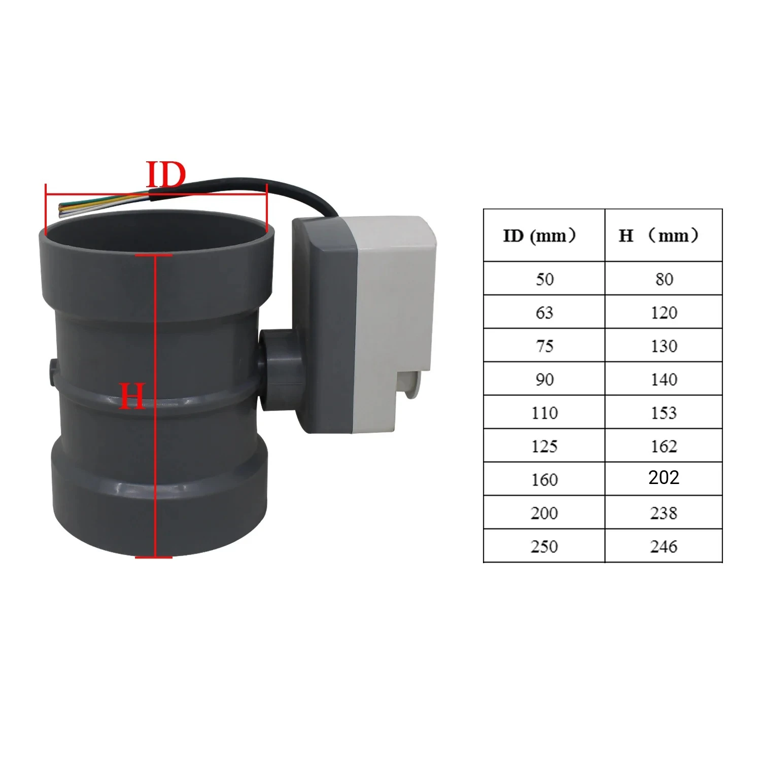 1PCS PVC/PP Motorized Air Duct Valve ID50-250mm for HVAC Ventilation Fresh Air System Electric Air Duct Value with 220V Actuator