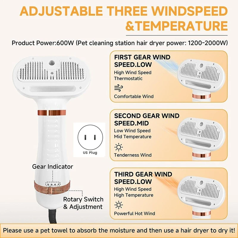 مجفف شعر الحيوانات الأليفة الاستمالة للقطط والكلاب فرشاة المهنية المنزل التهيأ فروي تجفيف المحمولة الكلب صالون منفاخ الولايات المتحدة Plug-A27R #2
