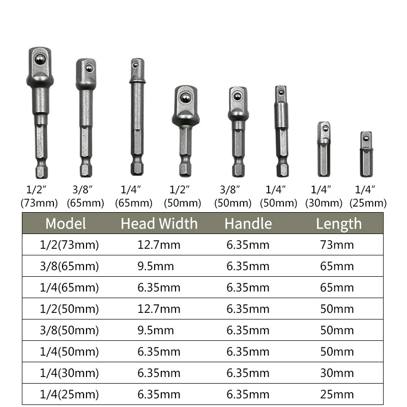 الكروم الفاناديوم الصلب محول مأخذ التوصيل عرافة عرقوب إلى 1/4 "3/8" 1/2 "تمديد مثقاب الخشب بار عرافة بت مجموعة حفار كهربائي محول مأخذ التوصيل