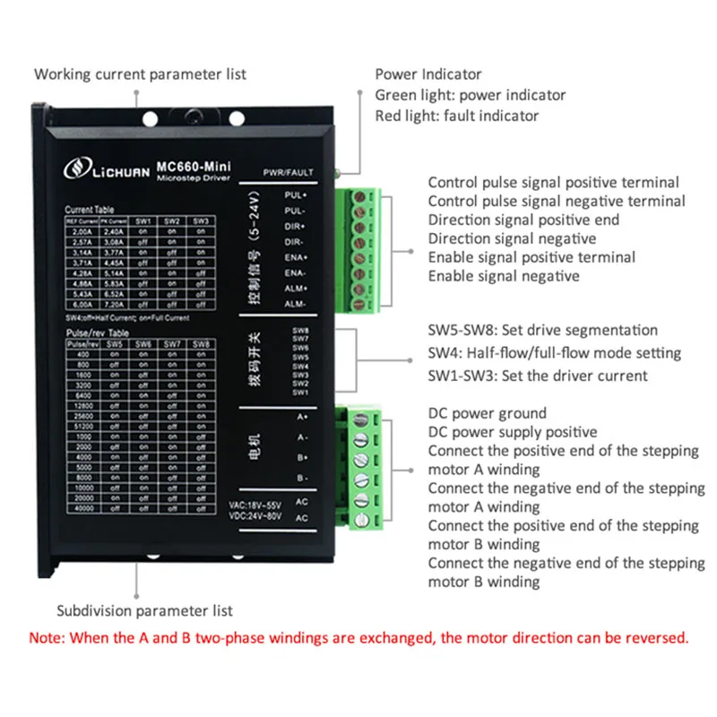 Lichuan MC660-Mini Driver With Nema 24 Stepper Motor Drive Home Kit Cnc Controller For 3D Printer DC24V~80V/AC18V~55V  Inverter